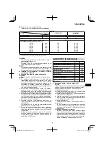 Предварительный просмотр 127 страницы HIKOKI CN 18DSL Handling Instructions Manual