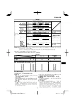 Предварительный просмотр 133 страницы HIKOKI CN 18DSL Handling Instructions Manual