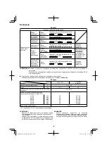 Предварительный просмотр 140 страницы HIKOKI CN 18DSL Handling Instructions Manual