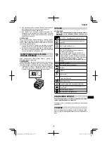 Предварительный просмотр 145 страницы HIKOKI CN 18DSL Handling Instructions Manual