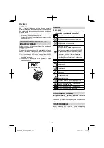 Предварительный просмотр 152 страницы HIKOKI CN 18DSL Handling Instructions Manual