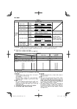 Предварительный просмотр 154 страницы HIKOKI CN 18DSL Handling Instructions Manual