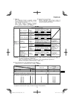 Предварительный просмотр 161 страницы HIKOKI CN 18DSL Handling Instructions Manual