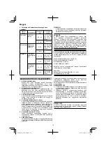 Предварительный просмотр 76 страницы HIKOKI CR 13V2 Handling Instructions Manual