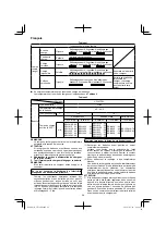 Предварительный просмотр 28 страницы HIKOKI CR 18DA Handling Instructions Manual