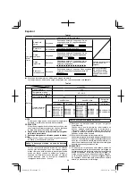 Предварительный просмотр 52 страницы HIKOKI CR 18DA Handling Instructions Manual