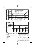 Предварительный просмотр 60 страницы HIKOKI CR 18DA Handling Instructions Manual