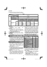 Предварительный просмотр 68 страницы HIKOKI CR 18DA Handling Instructions Manual