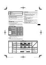 Предварительный просмотр 75 страницы HIKOKI CR 18DA Handling Instructions Manual