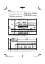 Preview for 12 page of HIKOKI CR 36DA Handling Instructions Manual