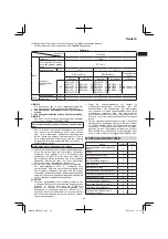 Preview for 25 page of HIKOKI CR 36DA Handling Instructions Manual