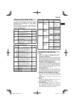 Preview for 27 page of HIKOKI CR 36DA Handling Instructions Manual