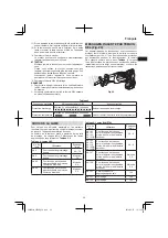 Preview for 39 page of HIKOKI CR 36DA Handling Instructions Manual