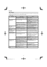 Preview for 42 page of HIKOKI CR 36DA Handling Instructions Manual