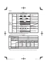 Preview for 50 page of HIKOKI CR 36DA Handling Instructions Manual