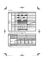 Preview for 62 page of HIKOKI CR 36DA Handling Instructions Manual