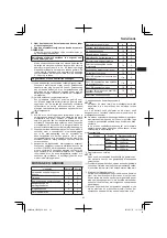 Preview for 63 page of HIKOKI CR 36DA Handling Instructions Manual