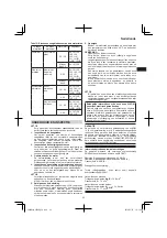 Preview for 65 page of HIKOKI CR 36DA Handling Instructions Manual