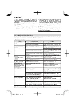 Preview for 66 page of HIKOKI CR 36DA Handling Instructions Manual