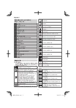 Preview for 72 page of HIKOKI CR 36DA Handling Instructions Manual