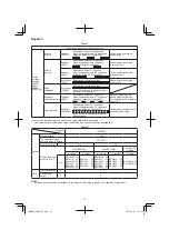 Preview for 74 page of HIKOKI CR 36DA Handling Instructions Manual