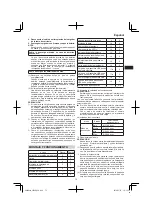 Preview for 75 page of HIKOKI CR 36DA Handling Instructions Manual