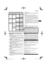 Preview for 77 page of HIKOKI CR 36DA Handling Instructions Manual