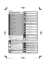 Preview for 84 page of HIKOKI CR 36DA Handling Instructions Manual