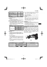 Preview for 99 page of HIKOKI CR 36DA Handling Instructions Manual