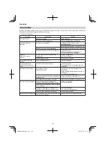 Preview for 102 page of HIKOKI CR 36DA Handling Instructions Manual