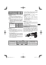 Preview for 111 page of HIKOKI CR 36DA Handling Instructions Manual