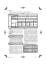 Preview for 146 page of HIKOKI CR 36DA Handling Instructions Manual