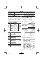 Preview for 148 page of HIKOKI CR 36DA Handling Instructions Manual