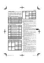 Preview for 161 page of HIKOKI CR 36DA Handling Instructions Manual