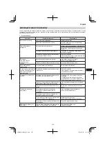 Preview for 163 page of HIKOKI CR 36DA Handling Instructions Manual