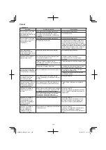 Preview for 164 page of HIKOKI CR 36DA Handling Instructions Manual