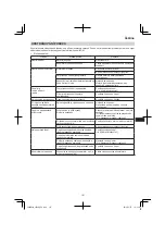 Preview for 187 page of HIKOKI CR 36DA Handling Instructions Manual