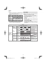 Preview for 194 page of HIKOKI CR 36DA Handling Instructions Manual