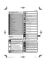 Preview for 205 page of HIKOKI CR 36DA Handling Instructions Manual