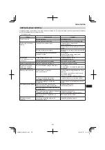 Preview for 223 page of HIKOKI CR 36DA Handling Instructions Manual