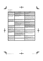 Preview for 224 page of HIKOKI CR 36DA Handling Instructions Manual