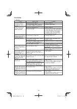 Preview for 236 page of HIKOKI CR 36DA Handling Instructions Manual