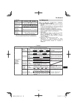 Preview for 243 page of HIKOKI CR 36DA Handling Instructions Manual