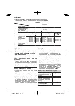 Preview for 244 page of HIKOKI CR 36DA Handling Instructions Manual