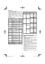 Preview for 246 page of HIKOKI CR 36DA Handling Instructions Manual