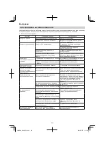 Preview for 248 page of HIKOKI CR 36DA Handling Instructions Manual