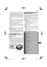 Preview for 253 page of HIKOKI CR 36DA Handling Instructions Manual