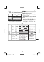 Preview for 255 page of HIKOKI CR 36DA Handling Instructions Manual