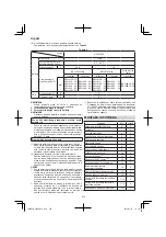 Preview for 256 page of HIKOKI CR 36DA Handling Instructions Manual