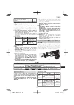 Preview for 257 page of HIKOKI CR 36DA Handling Instructions Manual